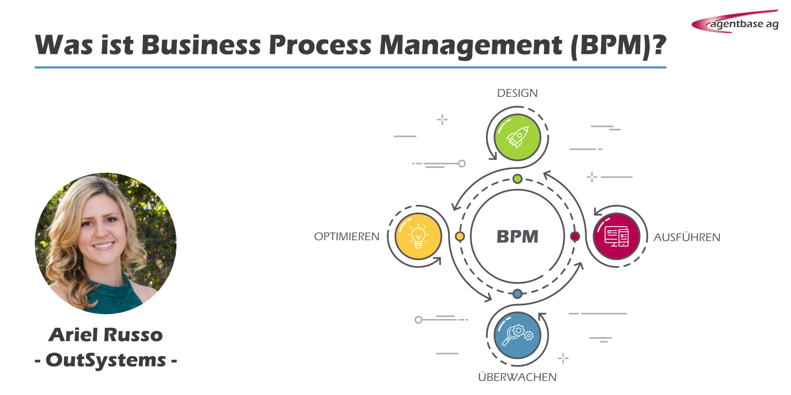 business-process-management-system-bpms-an-ultimate-guide-55-off
