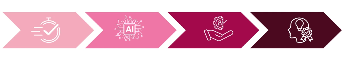 Alt Text